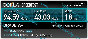 IPVanish speedtest from New Jersey, USA