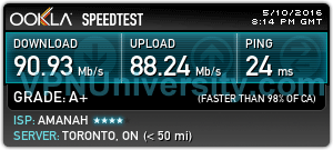 p2p optimized speedtest canada vpn.ac