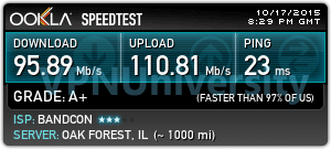 IPVanish Speed test result (Chicago, IL)