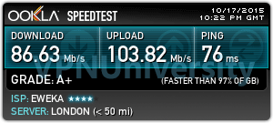 IPvanish speedtest on London, UK server