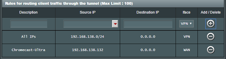 Bypass VPN for individual devices