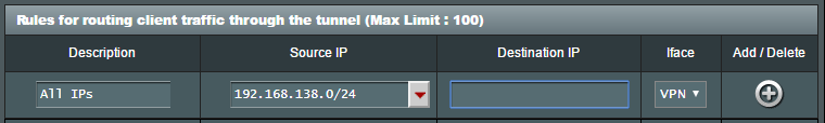 Route all IPs to VPN tunnel CIDR notation