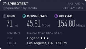 Cyberghost speed test result (USA West Coast)