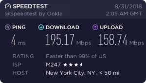 Cyberghost speed test result (East coast USA/NYC)