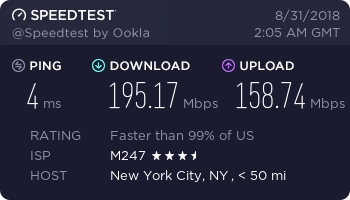 Cyberghost speed test result (East coast USA/NYC)