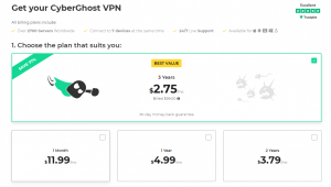 Cyberghost pricing