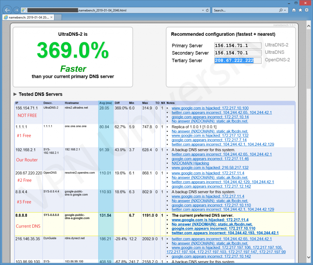 Namebench DNS speed results (sorted by response time). 