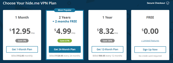 Hide.me VPN subscription prices