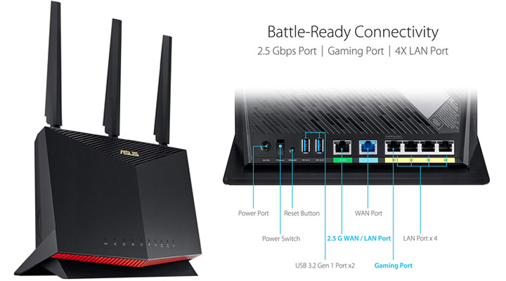 Asus AX86U router